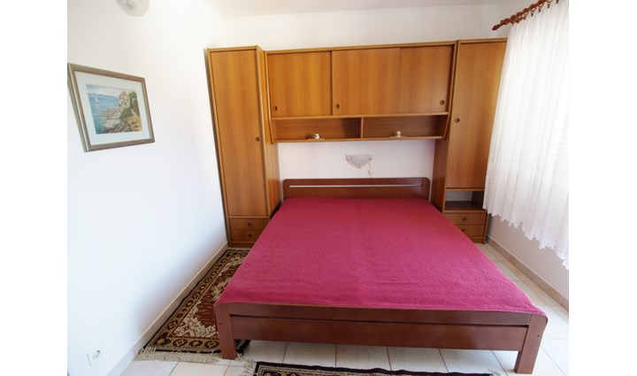 Guštek Anica 2